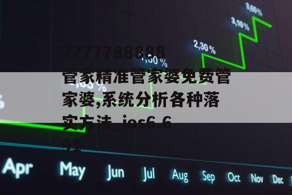 7777788888管家精准管家婆免费管家婆,系统分析各种落实方法_ios6.691