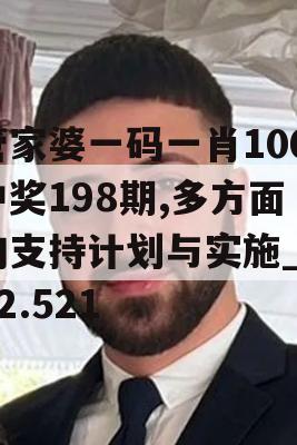 管家婆一码一肖100中奖198期,多方面的支持计划与实施_BT2.521