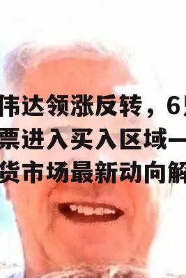 英伟达领涨反转，6只股票进入买入区域——期货市场最新动向解析